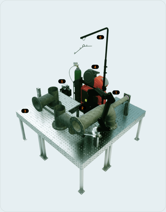 WELDING CELL #T125
